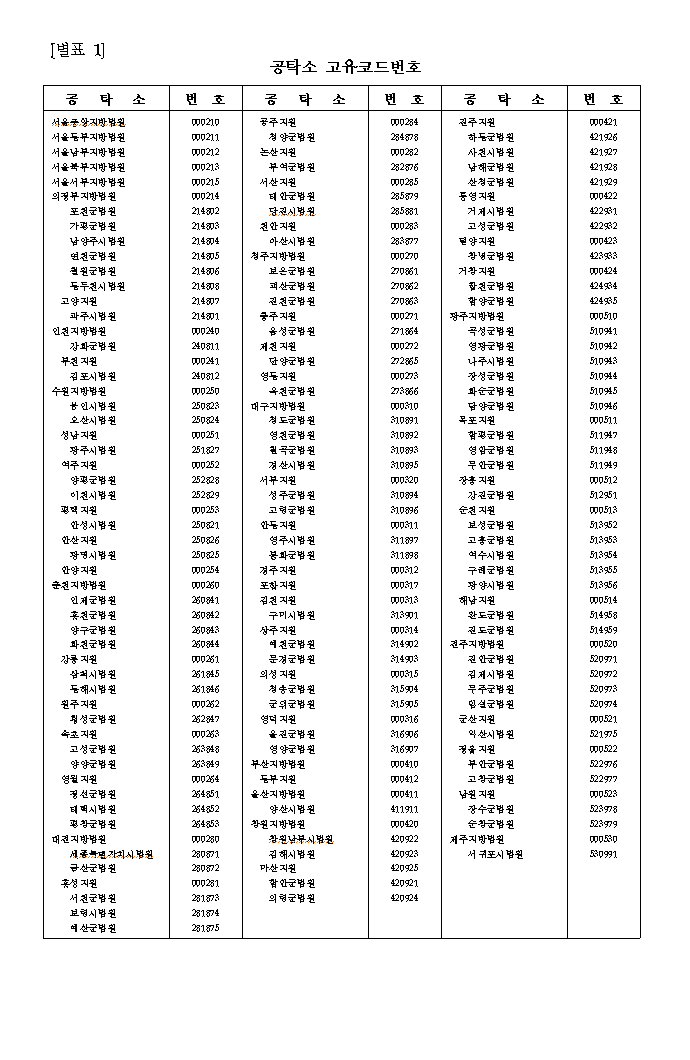 본문내 삽입된 이미지