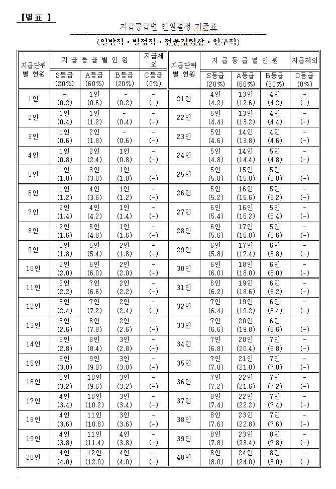 본문내 삽입된 이미지