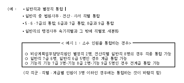 본문내 삽입된 이미지