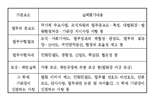 본문내 삽입된 이미지