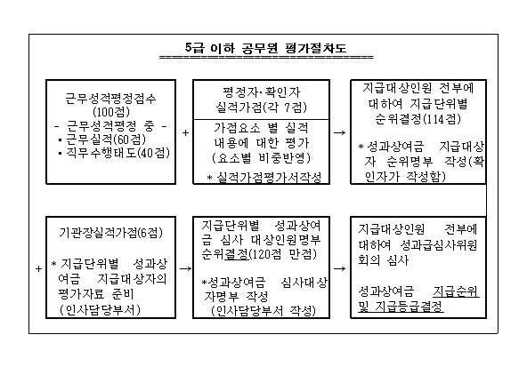 본문내 삽입된 이미지