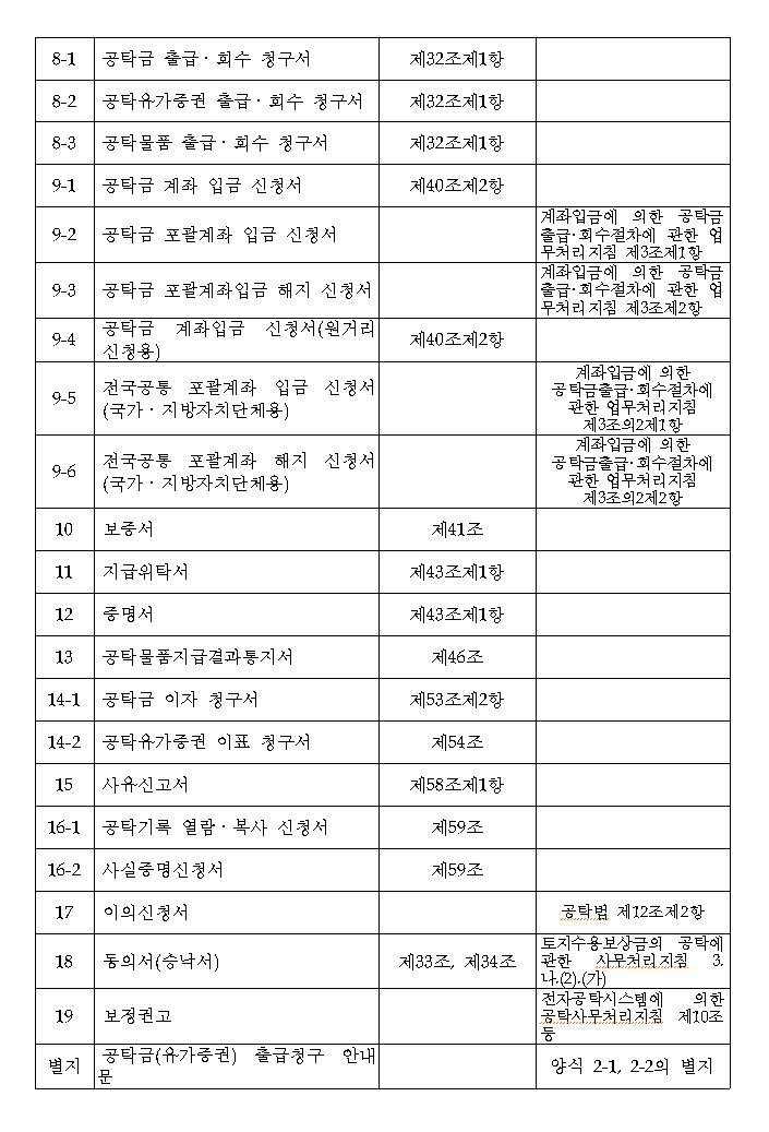 본문내 삽입된 이미지