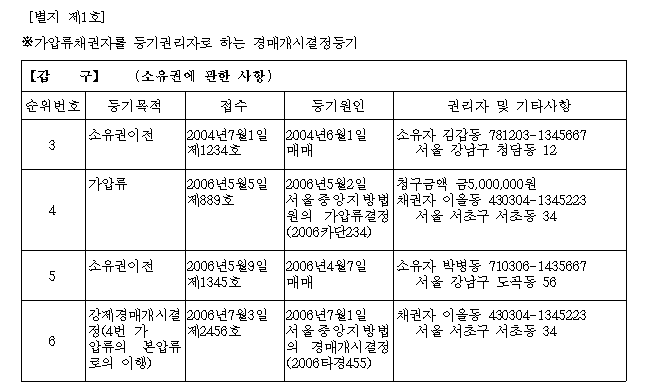 본문내 삽입된 이미지