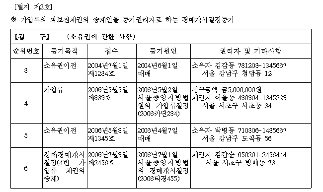 본문내 삽입된 이미지