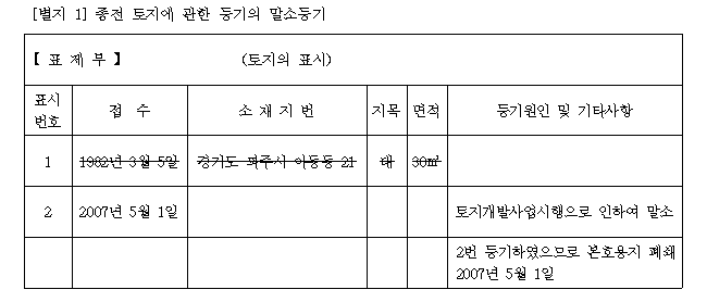 본문내 삽입된 이미지