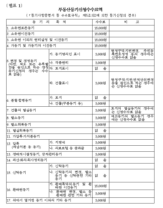 본문내 삽입된 이미지