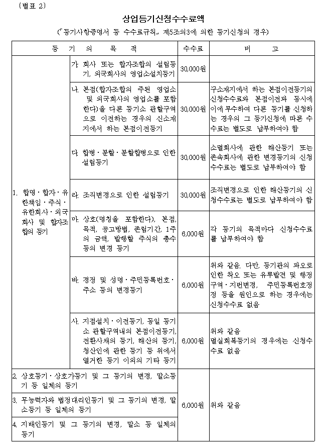 본문내 삽입된 이미지