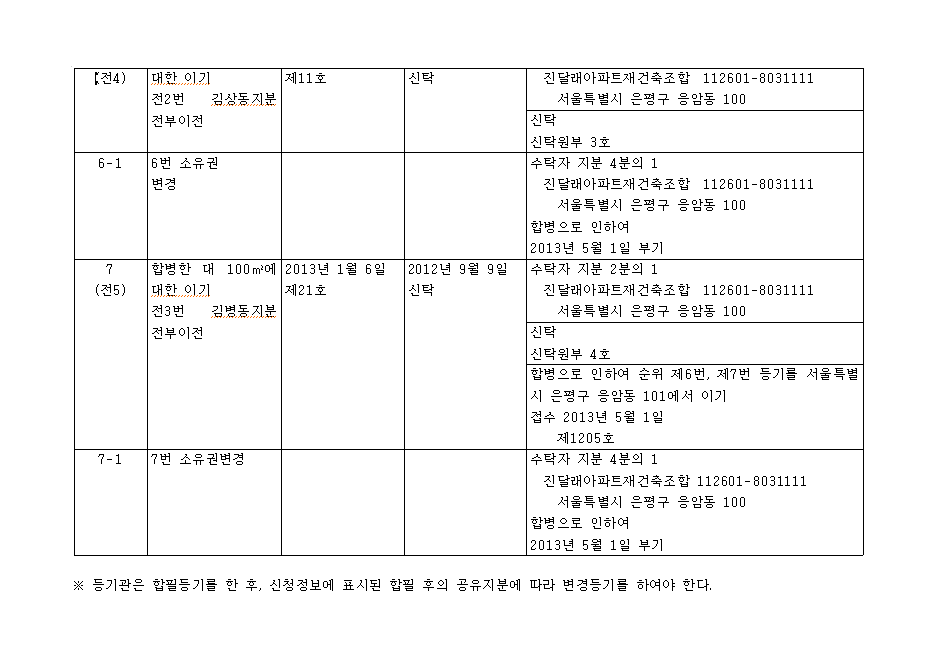 본문내 삽입된 이미지