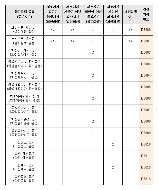 본문내 삽입된 이미지