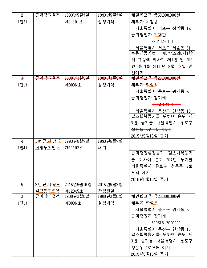 본문내 삽입된 이미지