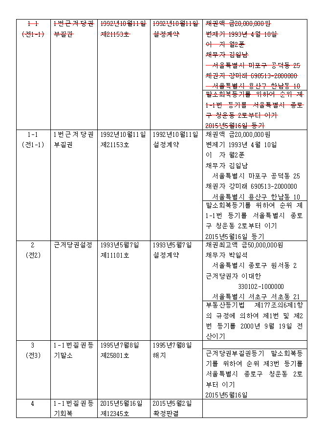 본문내 삽입된 이미지