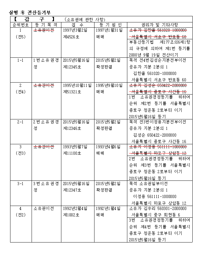 본문내 삽입된 이미지