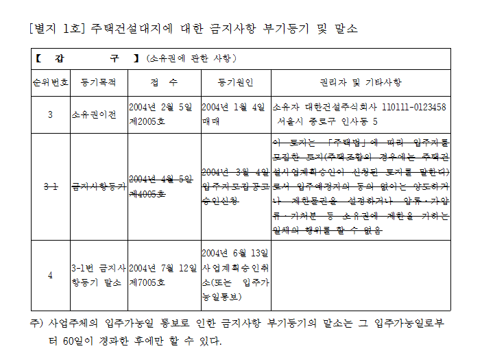 본문내 삽입된 이미지