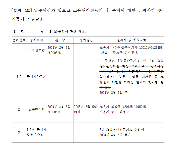 본문내 삽입된 이미지