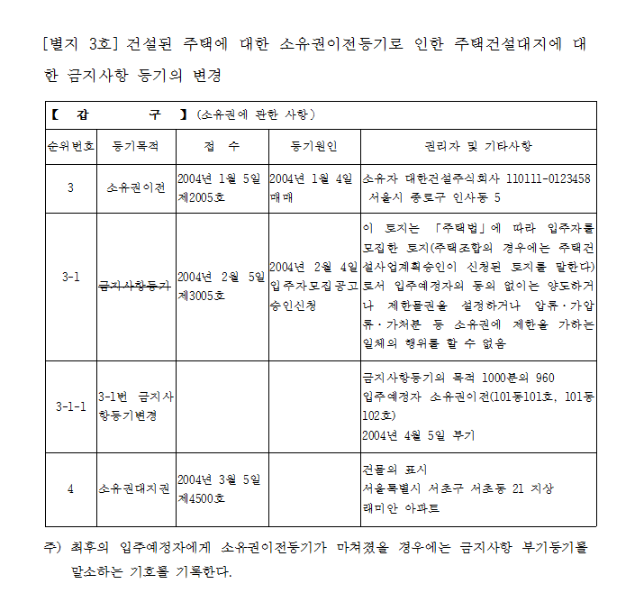 본문내 삽입된 이미지