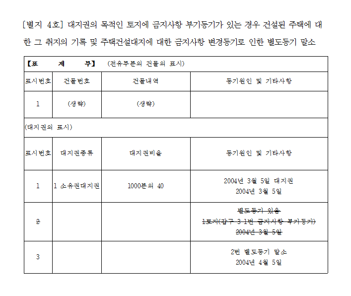 본문내 삽입된 이미지