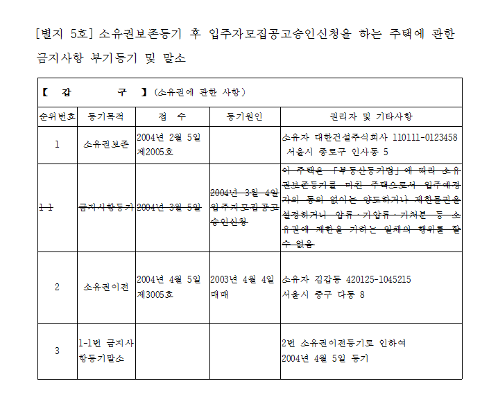 본문내 삽입된 이미지