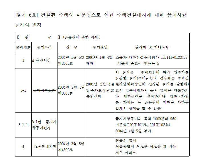 본문내 삽입된 이미지