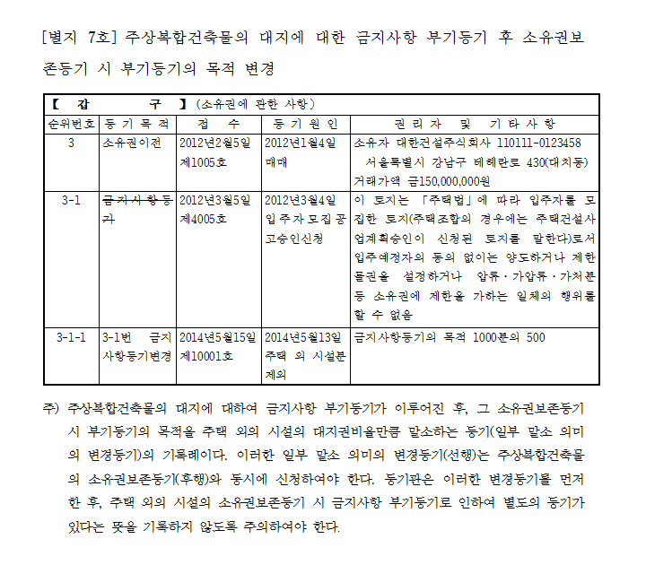 본문내 삽입된 이미지