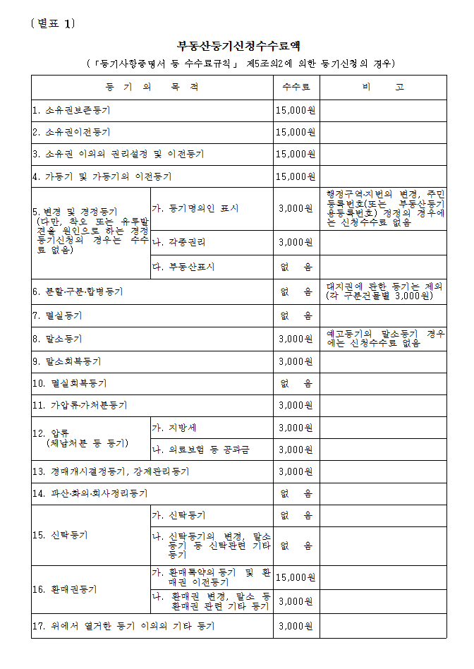 본문내 삽입된 이미지