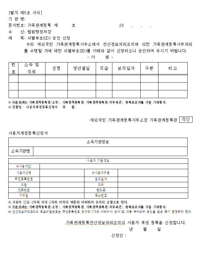 본문내 삽입된 이미지