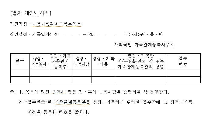 본문내 삽입된 이미지