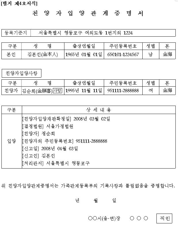 본문내 삽입된 이미지