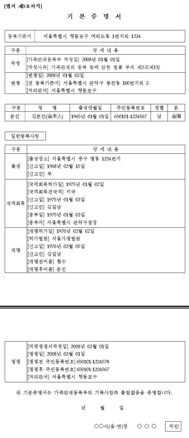 본문내 삽입된 이미지