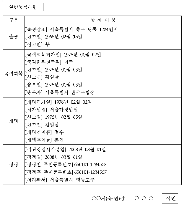 본문내 삽입된 이미지