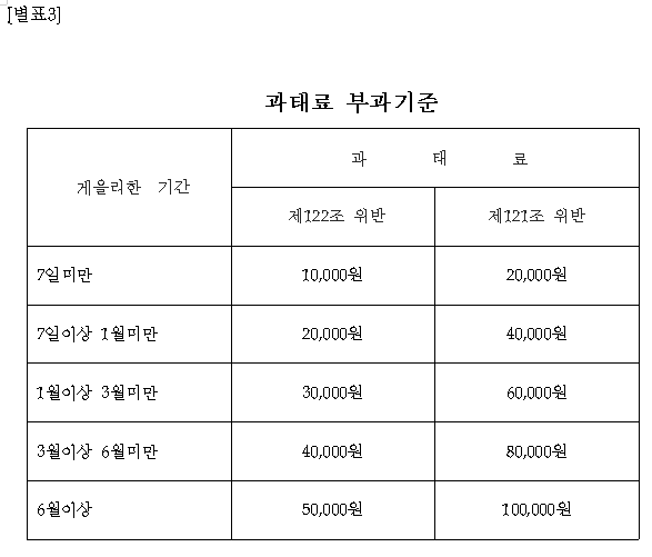 본문내 삽입된 이미지