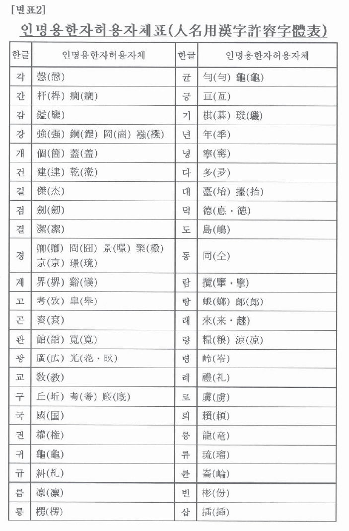 본문내 삽입된 이미지