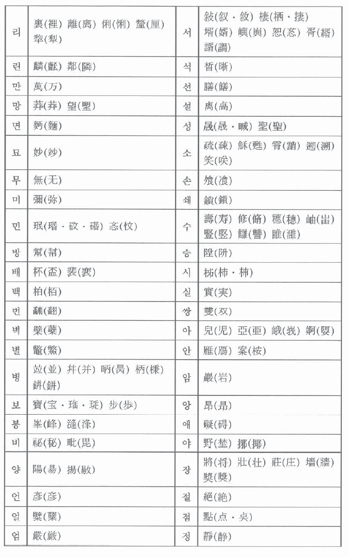 본문내 삽입된 이미지