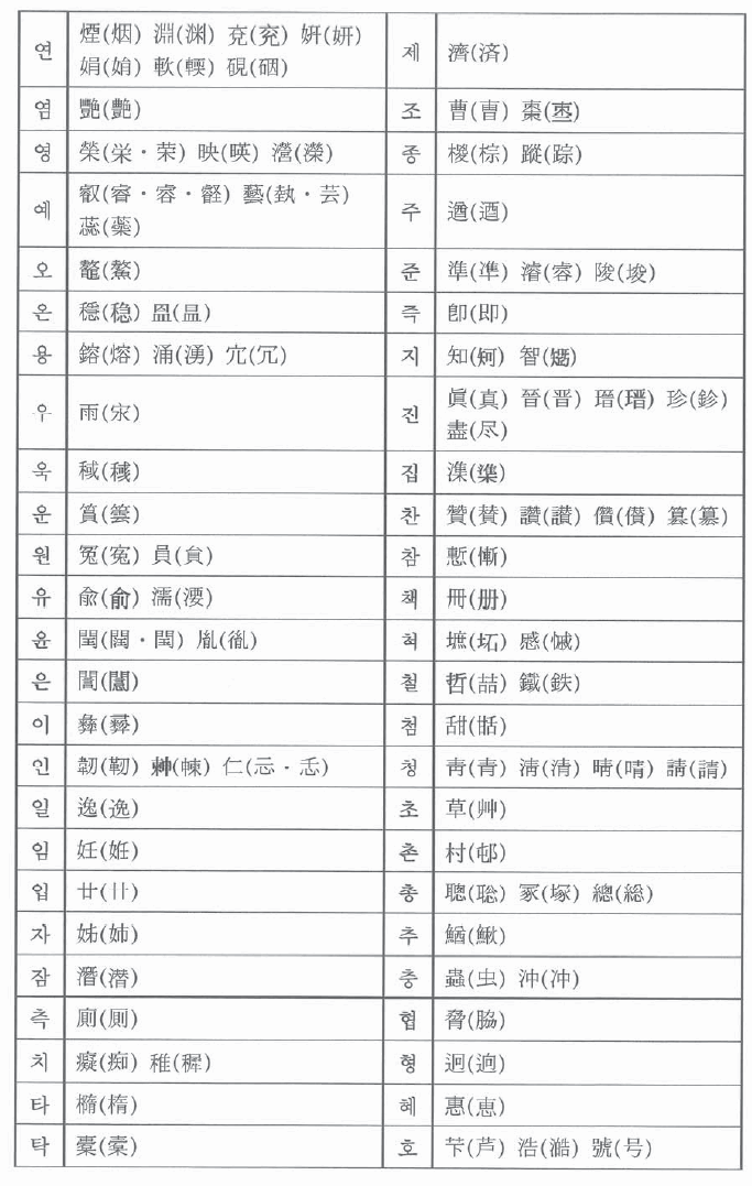 본문내 삽입된 이미지