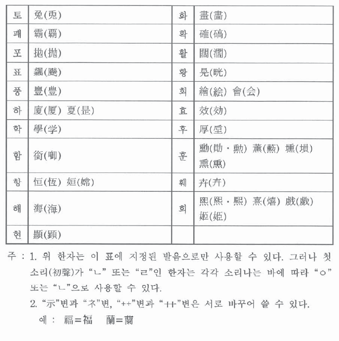 본문내 삽입된 이미지