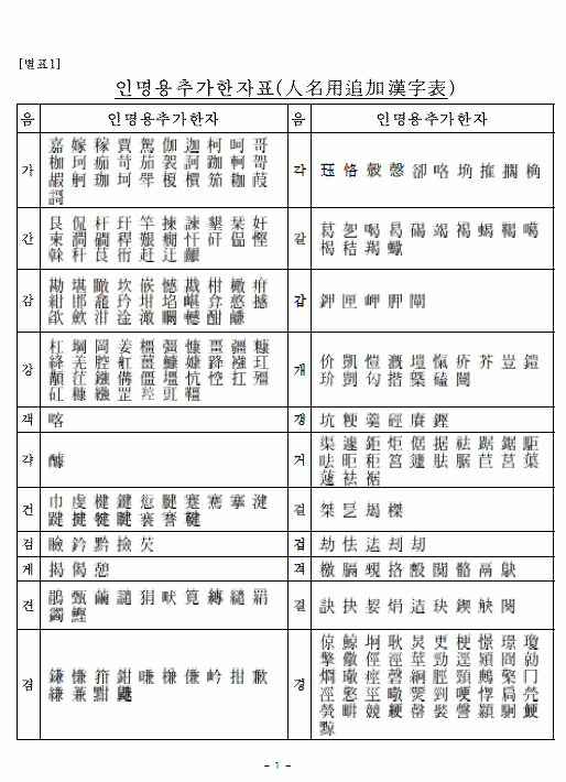 본문내 삽입된 이미지