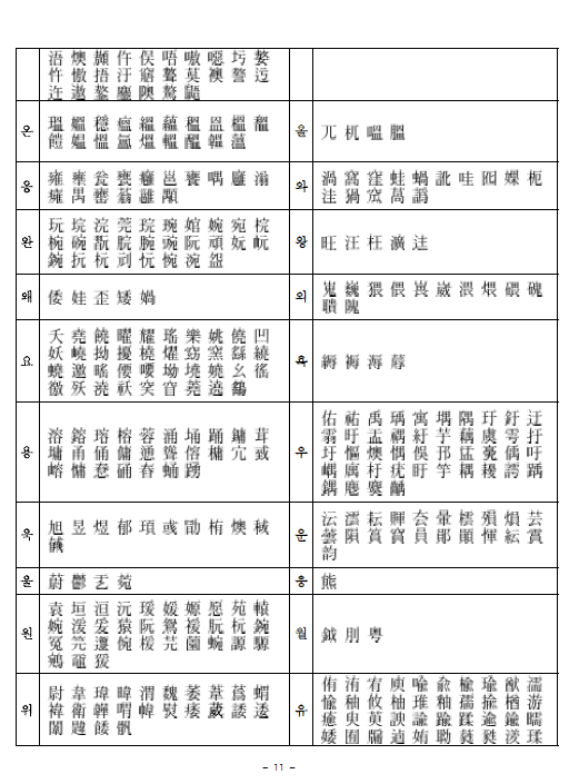 본문내 삽입된 이미지