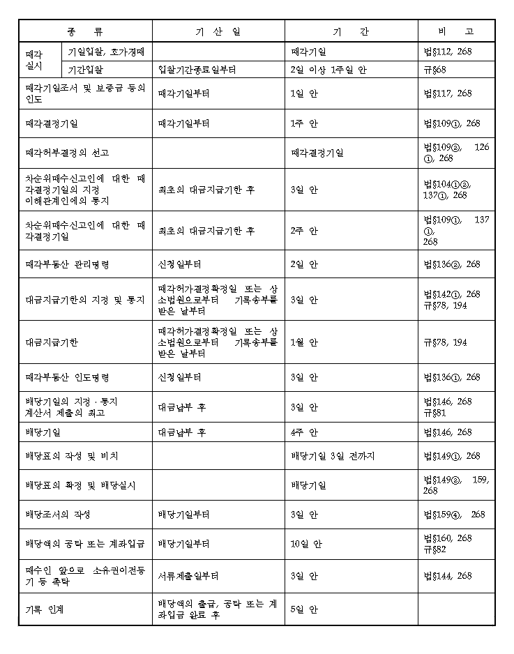 본문내 삽입된 이미지