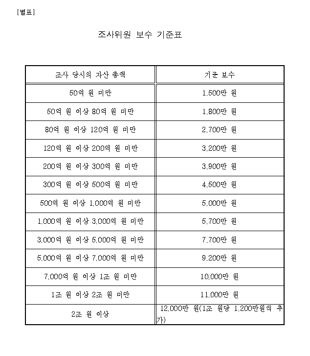 본문내 삽입된 이미지