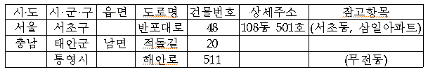 본문내 삽입된 이미지