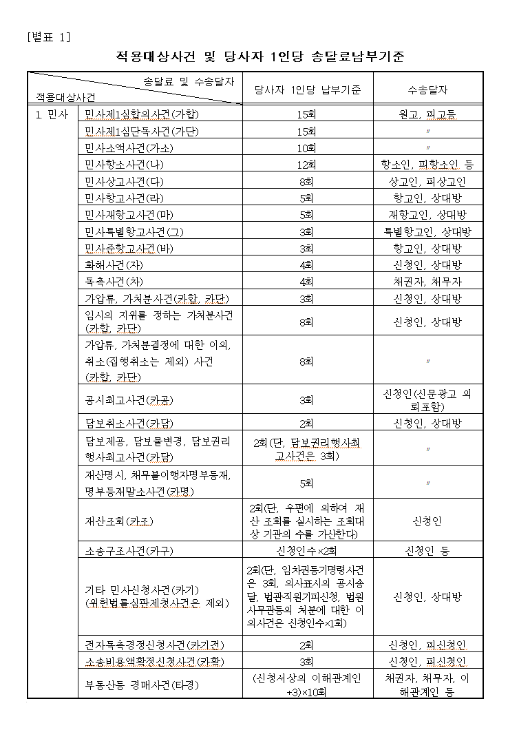 본문내 삽입된 이미지