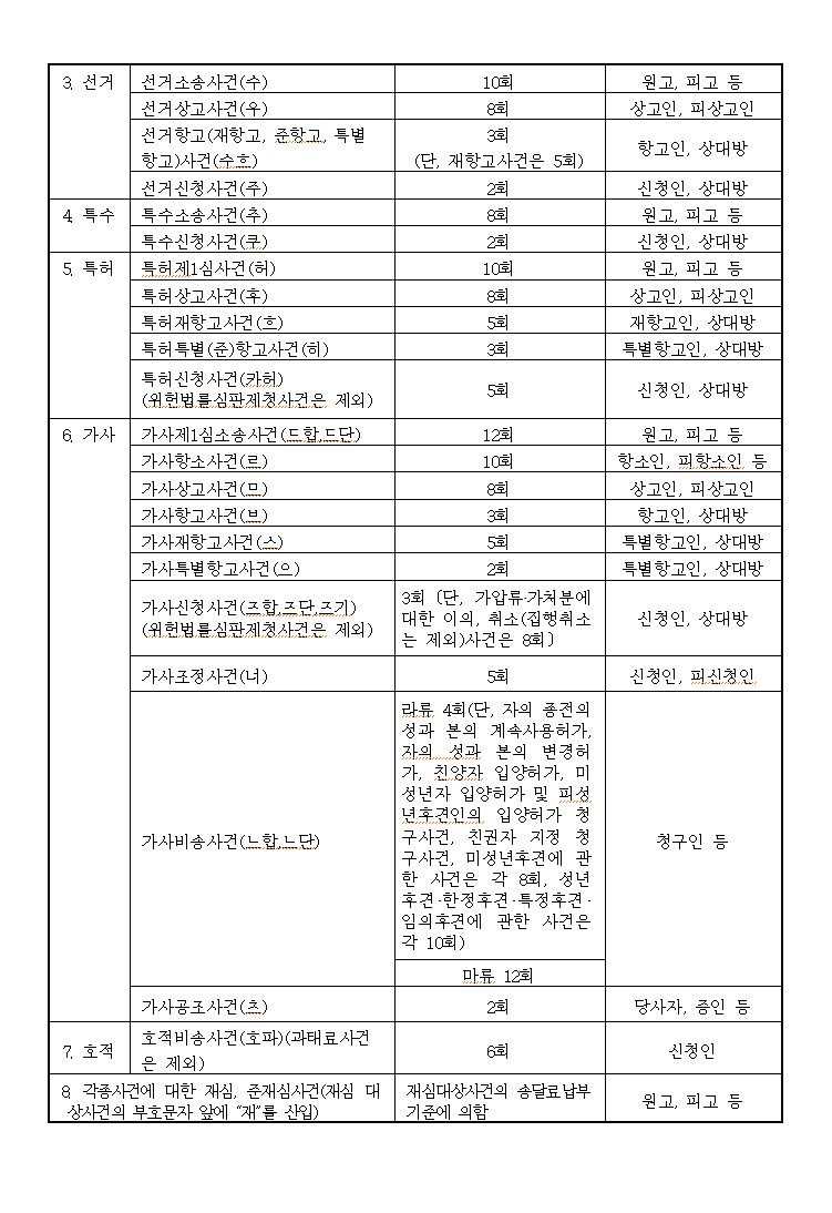 본문내 삽입된 이미지