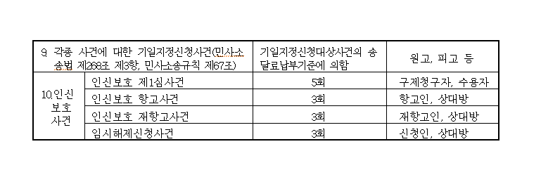 본문내 삽입된 이미지