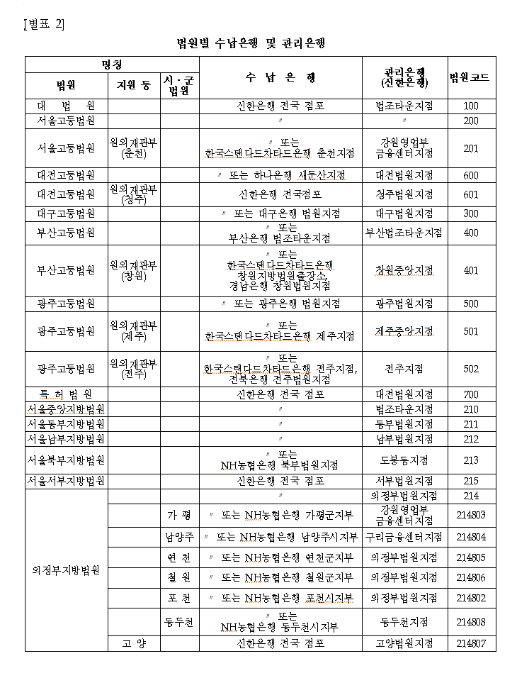 본문내 삽입된 이미지