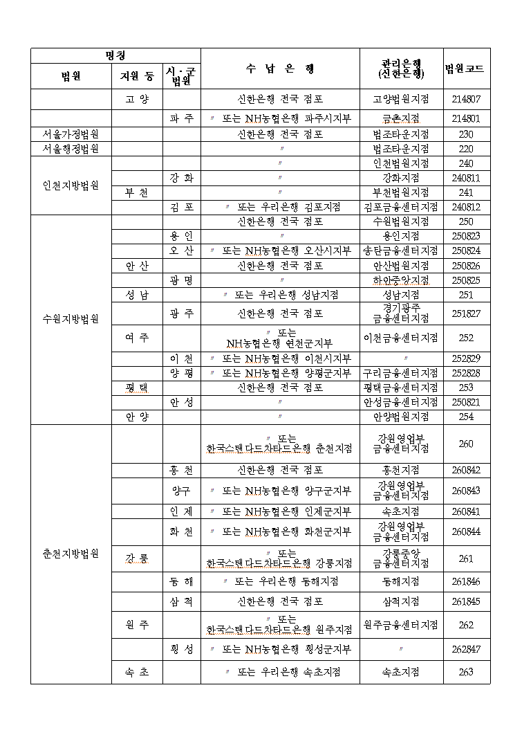 본문내 삽입된 이미지