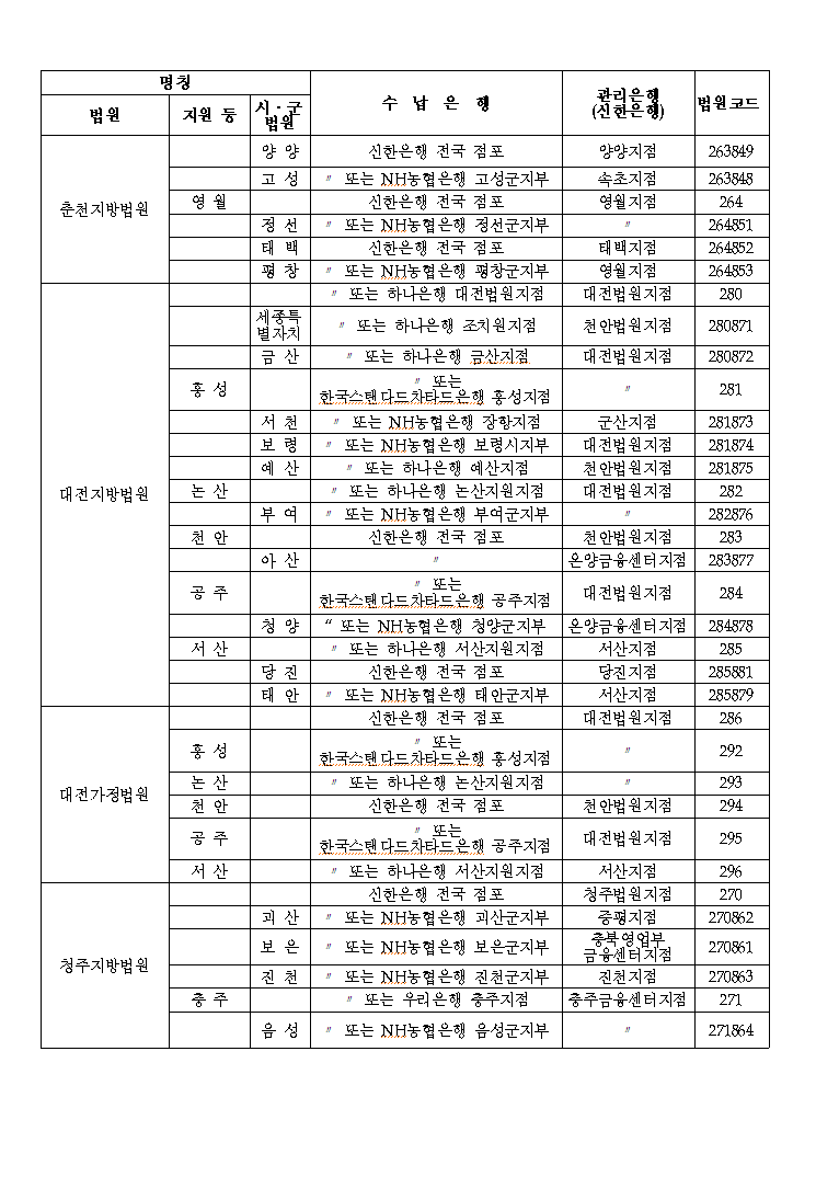 본문내 삽입된 이미지