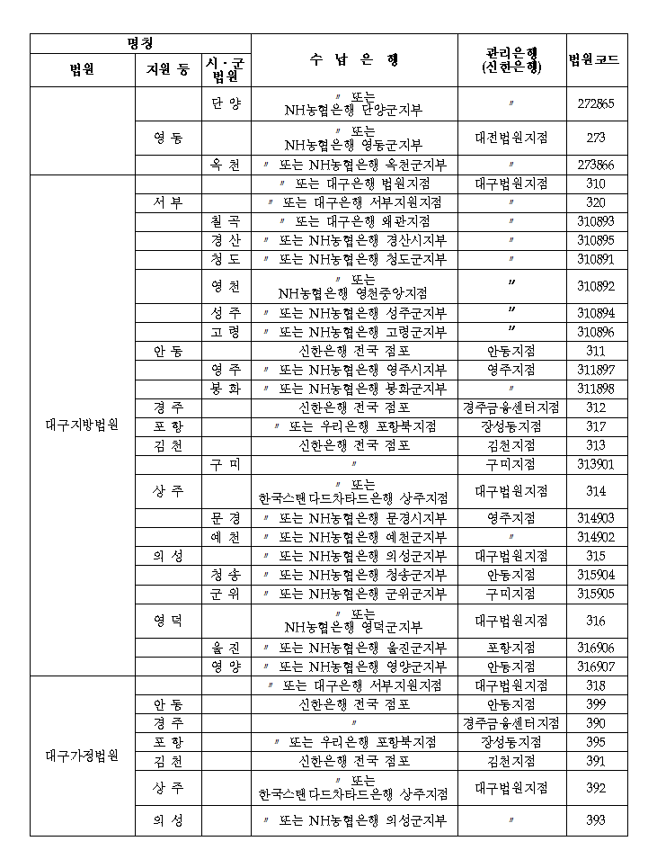 본문내 삽입된 이미지