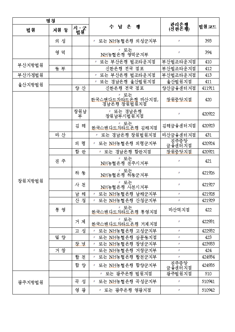 본문내 삽입된 이미지