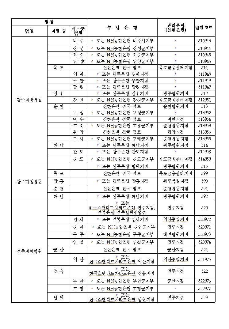 본문내 삽입된 이미지