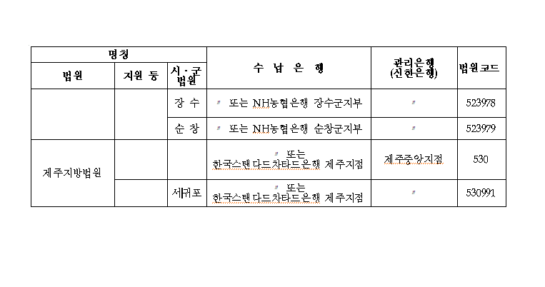 본문내 삽입된 이미지