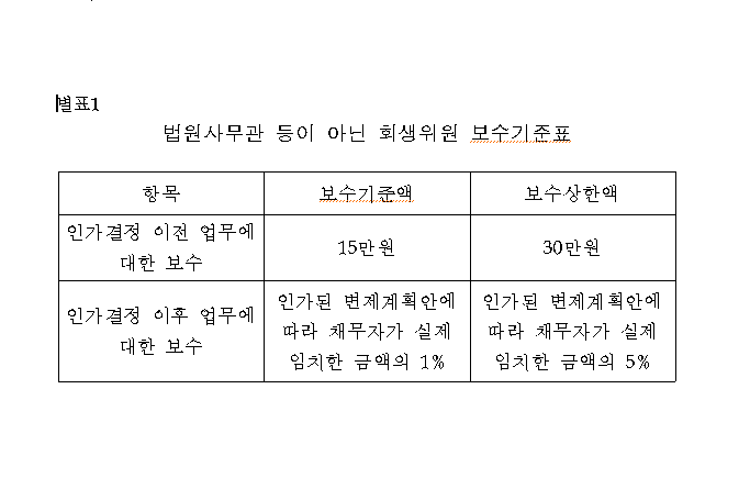 본문내 삽입된 이미지